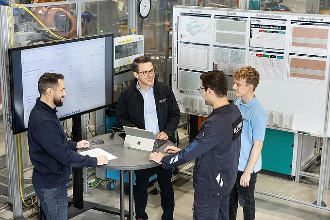 Shopfloor Besprechung